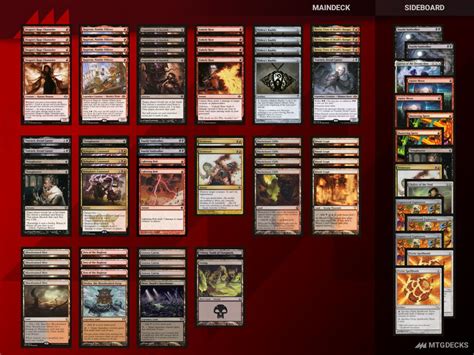 top 8 modern decks mtg.